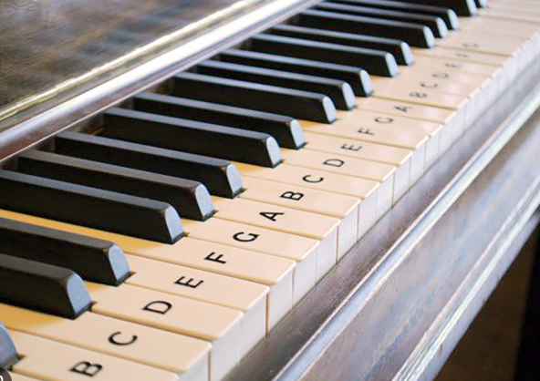 7 Steps to Learn How to Play Piano